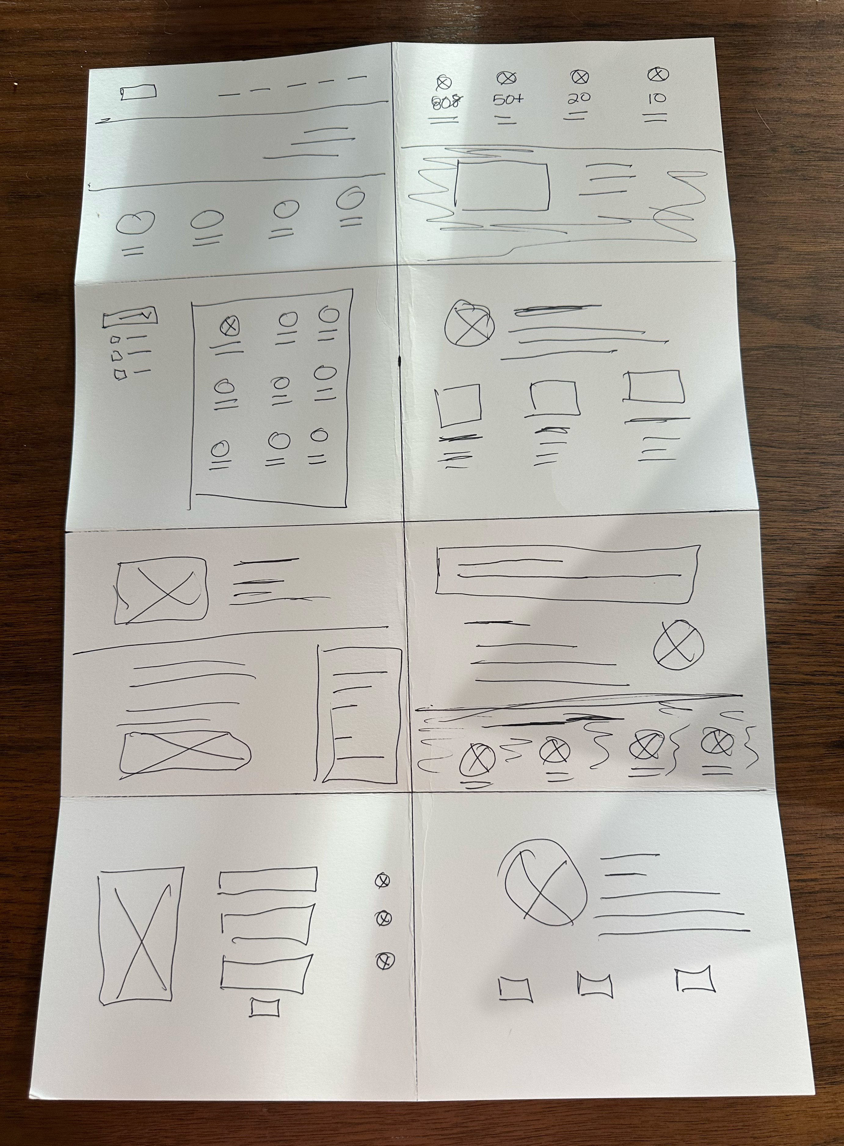 Rapid Prototyping.
